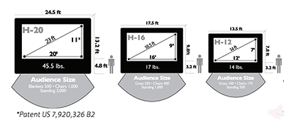 Bubba Surfs Screen Size Options